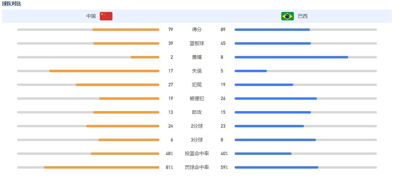 本片改编自唐纳;雷;波拉克的得奖小说，故事紧张悬疑、情节复杂交错，参与演出的还有比尔;斯卡斯加德等